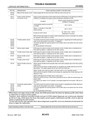 Page 1912