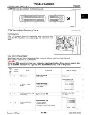Page 1927