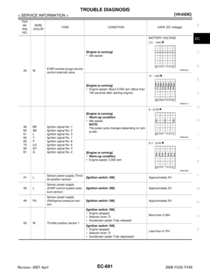 Page 1931
