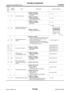 Page 1932