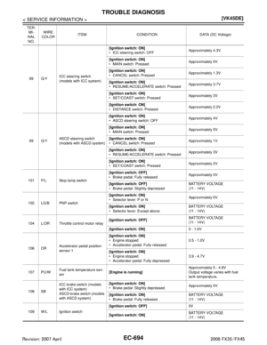 Page 1934