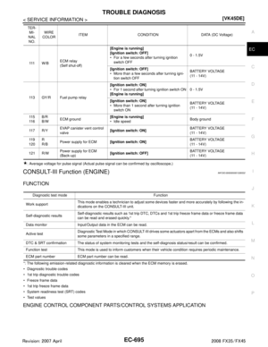 Page 1935