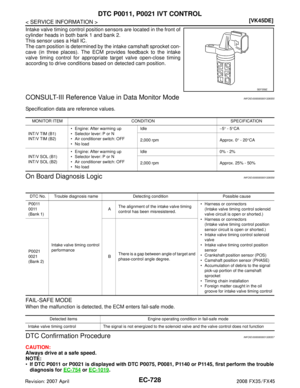 Page 1968