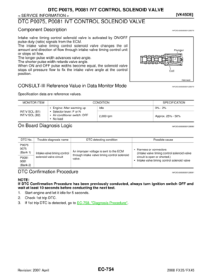Page 1994