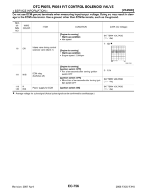 Page 1996