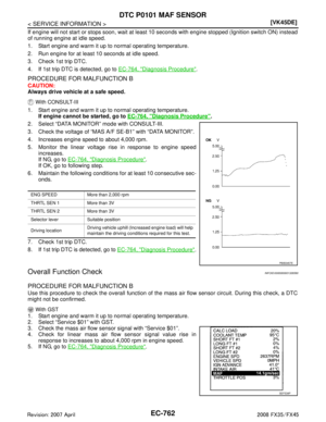 Page 2002