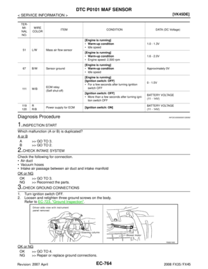 Page 2004