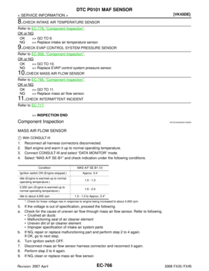 Page 2006