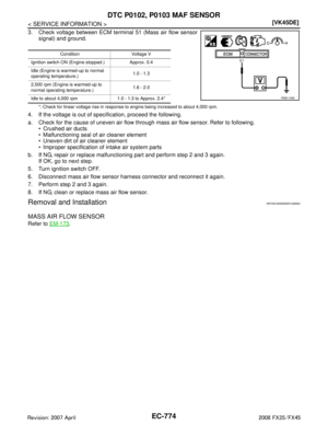 Page 2014