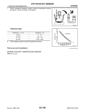 Page 2032
