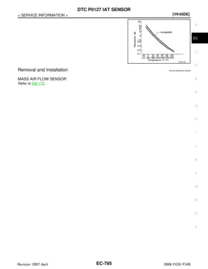Page 2035