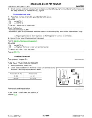Page 2128