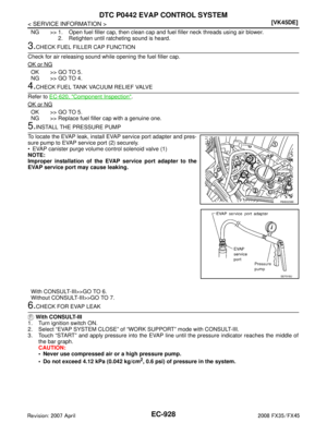 Page 2168