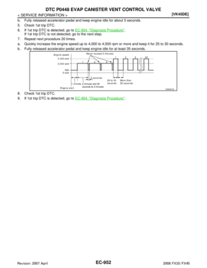 Page 2192
