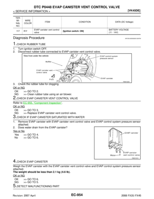 Page 2194