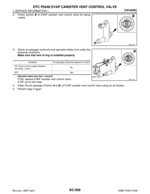 Page 2196