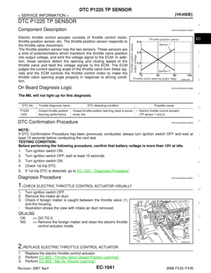 Page 2281