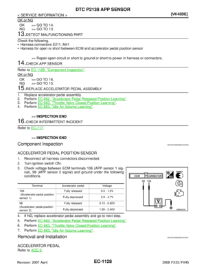 Page 2368