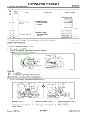 Page 2374