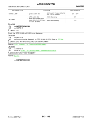 Page 2386