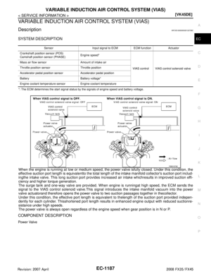 Page 2427