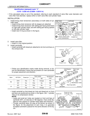 Page 2572