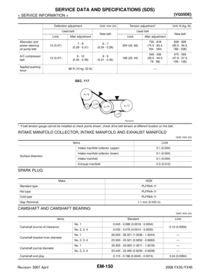 Page 2634