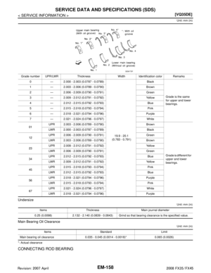 Page 2642