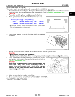 Page 2719