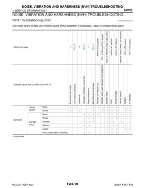 Page 2775