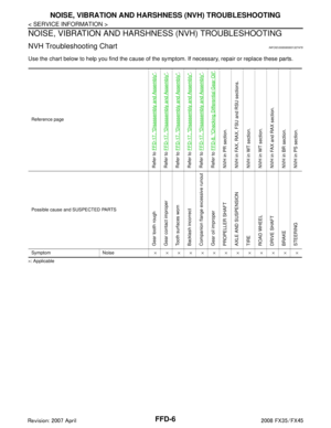 Page 2797