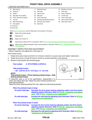 Page 2811