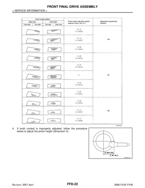 Page 2813