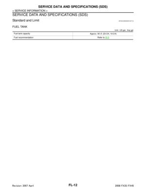 Page 2844