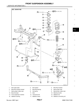 Page 2851