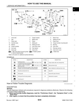 Page 2871
