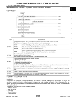 Page 2887