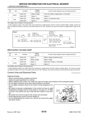 Page 2894