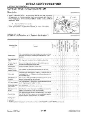 Page 2896