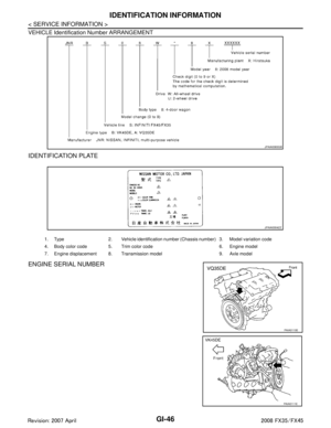 Page 2908