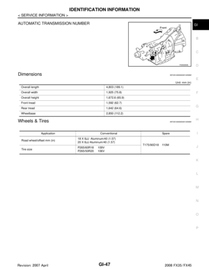 Page 2909