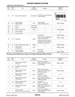 Page 2937