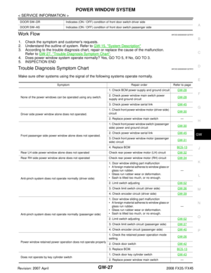 Page 2940