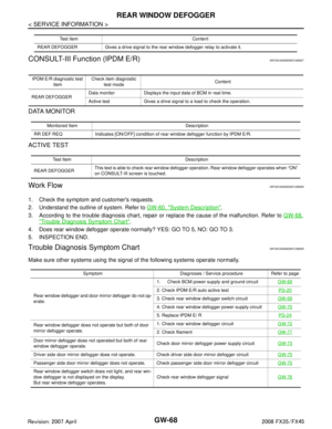 Page 2981