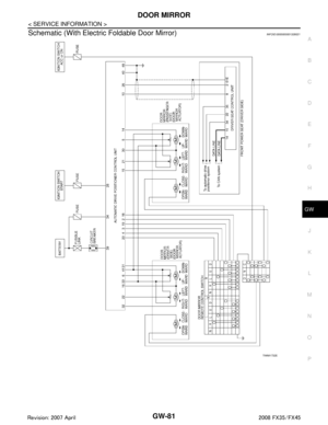 Page 2994