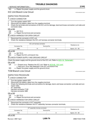 Page 3094