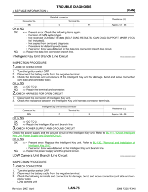Page 3096