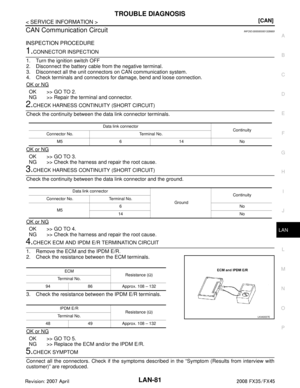 Page 3101