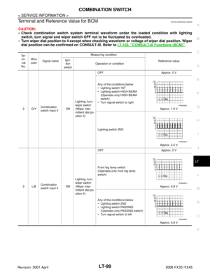 Page 3201