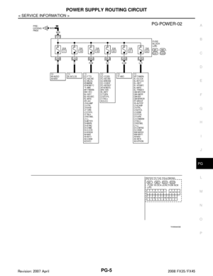 Page 3369